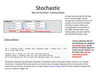 Stochastic
                                   (Bound Oscillator; Trading Range)
                                                                               A longer look-back period (20 days
                                                                               versus 14) and longer moving
                                                                               averages for smoothing (5 versus 3)
                                                                               produce a less sensitive oscillator
                                                                               with fewer signals. Yahoo was
                                                                               trading between 14 and 18 from
                                                                               July 2009 until April 2010. Such
                                                                               trading ranges are well suited for
                                                                               the Stochastic Oscillator. Dips


                                                                                          Certain indicators like CCI 
                                                                                         and stochastics are designed 
                                                                                         for prompt action, giving 
                                                                                         almost immediate signals of 
                                                                                         trend reversal. However, on 
                                                                                         the down side, they are 
                                                                                         vulnerable to being 
                                                                                         whipsawed. 

The default setting for the Stochastic Oscillator is 14 periods, which can be days, weeks, months or an intraday
timeframe. A 14-period %K would use the most recent close, the highest high over the last 14 periods and the
lowest low over the last 14 periods. %D is a 3-day simple moving average of %K. This line is plotted alongside %K
to act as a signal or trigger line.
 
