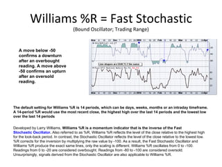 Williams %R = Fast Stochastic
                                      (Bound Oscillator; Trading Range)


   A move below -50
   confirms a downturn
   after an overbought
   reading. A move above
   -50 confirms an upturn
   after an oversold
   reading.




The default setting for Williams %R is 14 periods, which can be days, weeks, months or an intraday timeframe.
A 14-period %R would use the most recent close, the highest high over the last 14 periods and the lowest low
over the last 14 periods


Developed by Larry Williams, Williams %R is a momentum indicator that is the inverse of the Fast
Stochastic Oscillator. Also referred to as %R, Williams %R reflects the level of the close relative to the highest high
for the look-back period. In contrast, the Stochastic Oscillator reflects the level of the close relative to the lowest low.
%R corrects for the inversion by multiplying the raw value by -100. As a result, the Fast Stochastic Oscillator and
Williams %R produce the exact same lines, only the scaling is different. Williams %R oscillates from 0 to -100.
Readings from 0 to -20 are considered overbought. Readings from -80 to -100 are considered oversold.
Unsurprisingly, signals derived from the Stochastic Oscillator are also applicable to Williams %R.
 