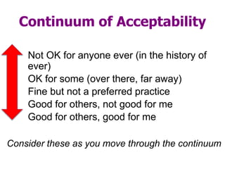 Continuum of Acceptability
Not OK for anyone ever (in the history of
ever)
OK for some (over there, far away)
Fine but not a preferred practice
Good for others, not good for me
Good for others, good for me
Consider these as you move through the continuum
 
