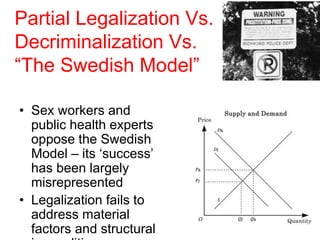 Partial Legalization Vs.
Decriminalization Vs.
“The Swedish Model”
• Sex workers and
public health experts
oppose the Swedish
Model – its ‘success’
has been largely
misrepresented
• Legalization fails to
address material
factors and structural
 