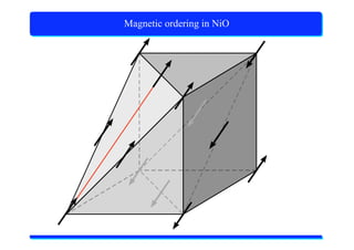 X-Ray Absorption Spectroscopy