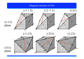 X-Ray Absorption Spectroscopy