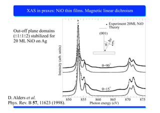 X-Ray Absorption Spectroscopy