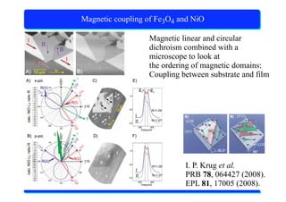 X-Ray Absorption Spectroscopy