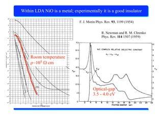 X-Ray Absorption Spectroscopy