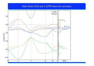 X-Ray Absorption Spectroscopy