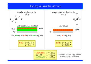X-Ray Absorption Spectroscopy