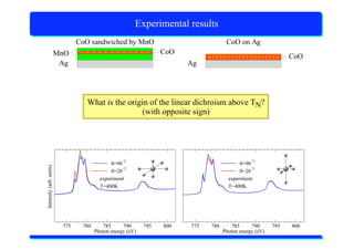 X-Ray Absorption Spectroscopy