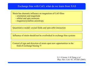X-Ray Absorption Spectroscopy