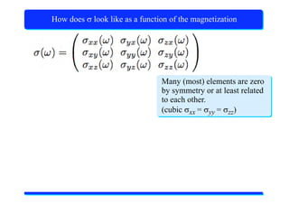 X-Ray Absorption Spectroscopy