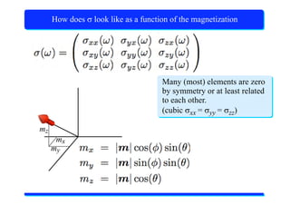 X-Ray Absorption Spectroscopy