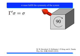 X-Ray Absorption Spectroscopy