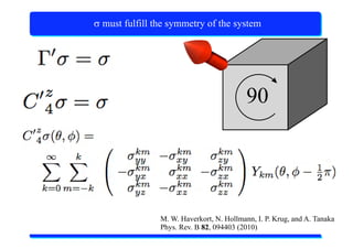 X-Ray Absorption Spectroscopy