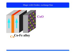 X-Ray Absorption Spectroscopy