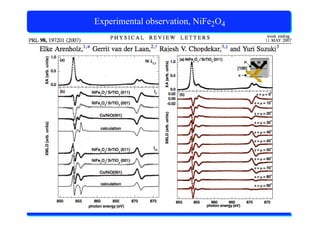 X-Ray Absorption Spectroscopy