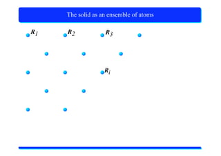 X-Ray Absorption Spectroscopy