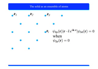 X-Ray Absorption Spectroscopy