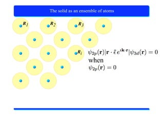 X-Ray Absorption Spectroscopy
