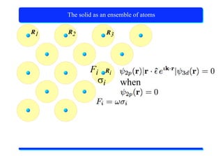X-Ray Absorption Spectroscopy