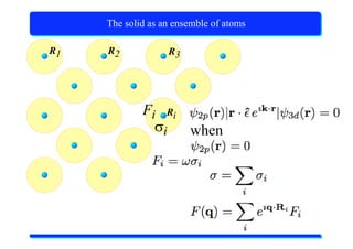 X-Ray Absorption Spectroscopy