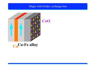 X-Ray Absorption Spectroscopy
