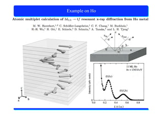 X-Ray Absorption Spectroscopy