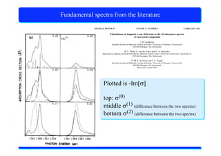 X-Ray Absorption Spectroscopy