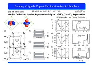 X-Ray Absorption Spectroscopy