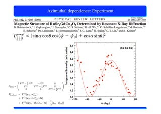 X-Ray Absorption Spectroscopy