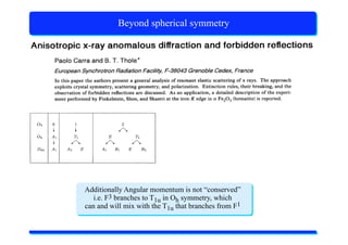 X-Ray Absorption Spectroscopy