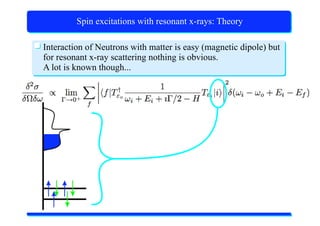 X-Ray Absorption Spectroscopy