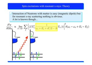 X-Ray Absorption Spectroscopy