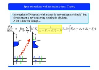 X-Ray Absorption Spectroscopy