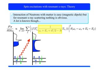 X-Ray Absorption Spectroscopy