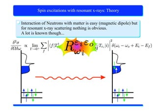 X-Ray Absorption Spectroscopy