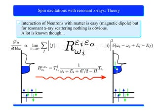 X-Ray Absorption Spectroscopy
