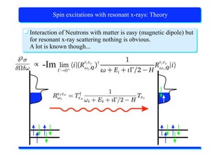 X-Ray Absorption Spectroscopy
