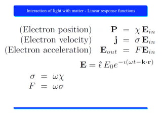 X-Ray Absorption Spectroscopy