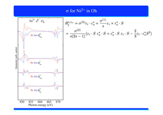X-Ray Absorption Spectroscopy