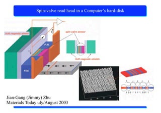 X-Ray Absorption Spectroscopy