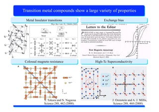 X-Ray Absorption Spectroscopy
