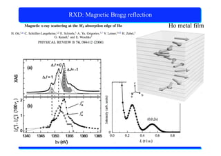 X-Ray Absorption Spectroscopy
