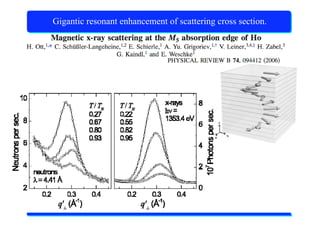 X-Ray Absorption Spectroscopy