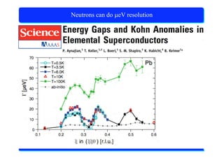 X-Ray Absorption Spectroscopy
