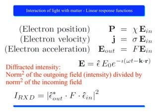 X-Ray Absorption Spectroscopy