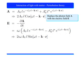 X-Ray Absorption Spectroscopy