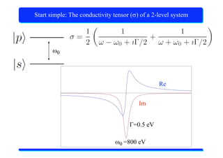 X-Ray Absorption Spectroscopy