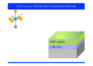 X-Ray Absorption Spectroscopy