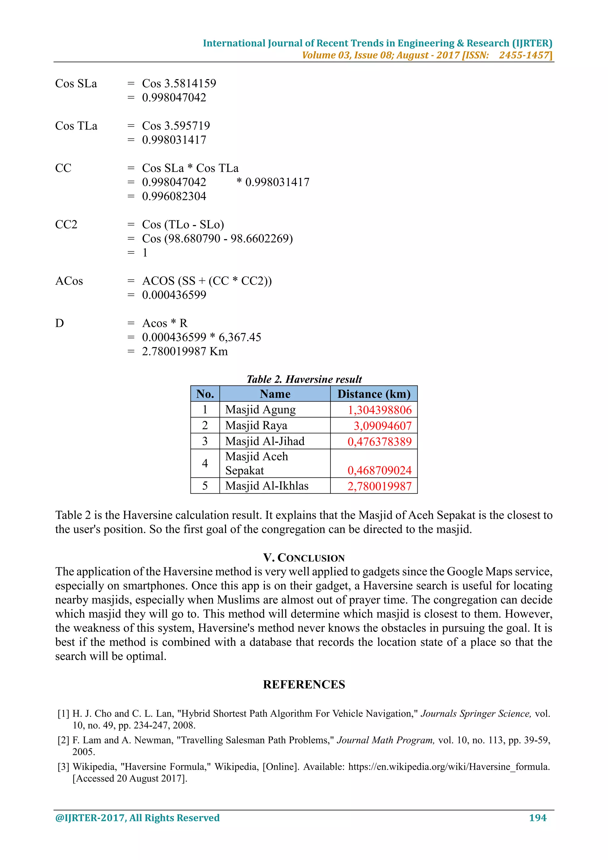 International Journal of Recent Trends in Engineering & Research (IJRTER)
Volume 03, Issue 08; August - 2017 [ISSN: 2455-1457]
@IJRTER-2017, All Rights Reserved 194
Cos SLa = Cos 3.5814159
= 0.998047042
Cos TLa = Cos 3.595719
= 0.998031417
CC = Cos SLa * Cos TLa
= 0.998047042 * 0.998031417
= 0.996082304
CC2 = Cos (TLo - SLo)
= Cos (98.680790 - 98.6602269)
= 1
ACos = ACOS (SS + (CC * CC2))
= 0.000436599
D = Acos * R
= 0.000436599 * 6,367.45
= 2.780019987 Km
Table 2. Haversine result
No. Name Distance (km)
1 Masjid Agung 1,304398806
2 Masjid Raya 3,09094607
3 Masjid Al-Jihad 0,476378389
4
Masjid Aceh
Sepakat 0,468709024
5 Masjid Al-Ikhlas 2,780019987
Table 2 is the Haversine calculation result. It explains that the Masjid of Aceh Sepakat is the closest to
the user's position. So the first goal of the congregation can be directed to the masjid.
V. CONCLUSION
The application of the Haversine method is very well applied to gadgets since the Google Maps service,
especially on smartphones. Once this app is on their gadget, a Haversine search is useful for locating
nearby masjids, especially when Muslims are almost out of prayer time. The congregation can decide
which masjid they will go to. This method will determine which masjid is closest to them. However,
the weakness of this system, Haversine's method never knows the obstacles in pursuing the goal. It is
best if the method is combined with a database that records the location state of a place so that the
search will be optimal.
REFERENCES
[1] H. J. Cho and C. L. Lan, "Hybrid Shortest Path Algorithm For Vehicle Navigation," Journals Springer Science, vol.
10, no. 49, pp. 234-247, 2008.
[2] F. Lam and A. Newman, "Travelling Salesman Path Problems," Journal Math Program, vol. 10, no. 113, pp. 39-59,
2005.
[3] Wikipedia, "Haversine Formula," Wikipedia, [Online]. Available: https://en.wikipedia.org/wiki/Haversine_formula.
[Accessed 20 August 2017].
 