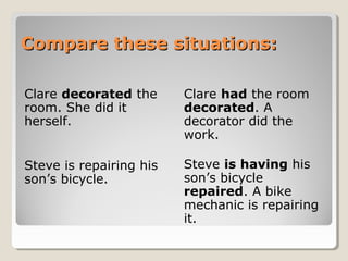Compare these situations:Compare these situations:
Clare decorated the
room. She did it
herself.
Steve is repairing his
son’s bicycle.
Clare had the room
decorated. A
decorator did the
work.
Steve is having his
son’s bicycle
repaired. A bike
mechanic is repairing
it.
 
